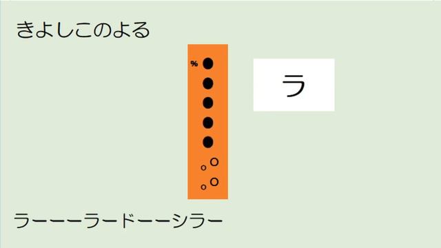 きよしこのよる　アルトリコーダードレミ運指つき смотреть онлайн
