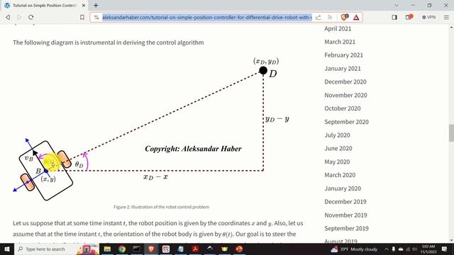 Position Control of Differential Drive Mobile Robot - Complete Tutorial with Simulation Animation смотреть онлайн