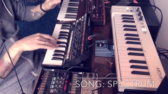 N3K0 - Spectrum live set | #synthwave - #retrowave смотреть онлайн