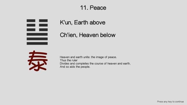 A Game of Changes - I Ching Casting смотреть онлайн