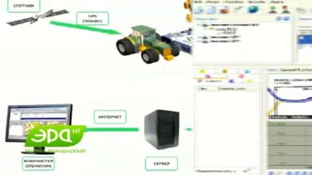 Система Мониторинга Автотранспорта "АвтоГРАФ" смотреть онлайн