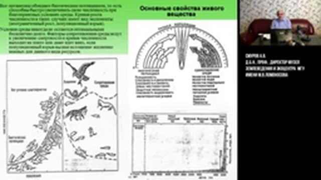 Биосфера - глобальная экосистема Земли. смотреть онлайн