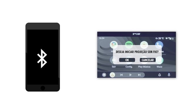 FIAT I Nova Central Multimídia Uconnect Wireless: conexão wireless смотреть онлайн