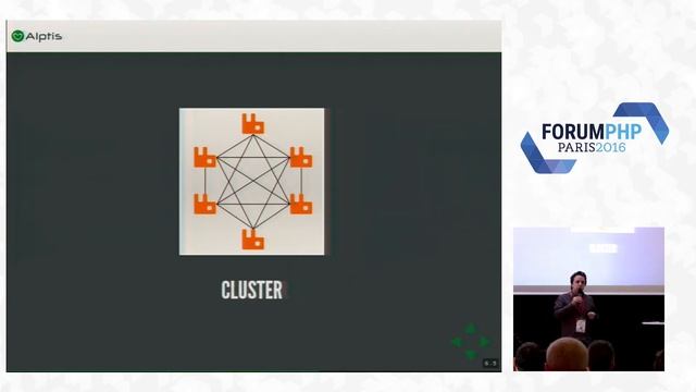 Publier des domain events sans RabbitMQ, c’est possible ! - Julien Salleyron, Simon Delicata смотреть онлайн
