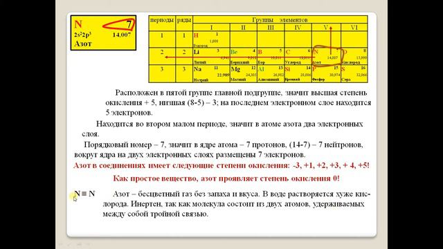 Азот. смотреть онлайн