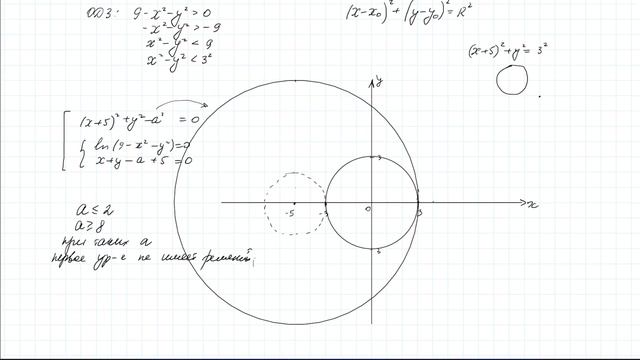 Решение задачи №519477 с решуегэ смотреть онлайн