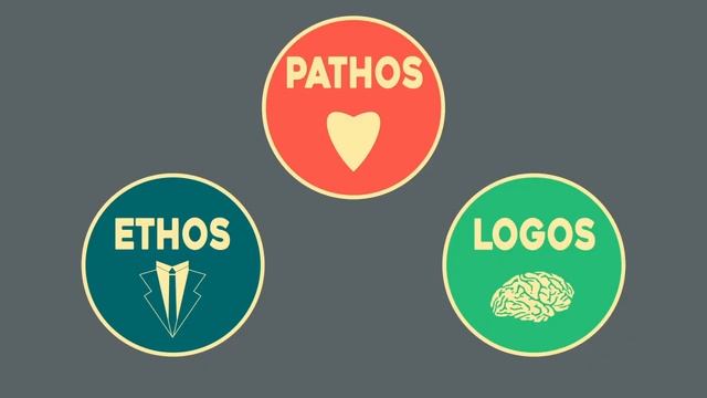 Ethos, Pathos & Logos
