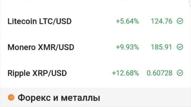 Плюсы и минусы, отзывы, тарифы у брокера Exante смотреть онлайн