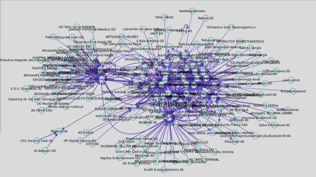 What a digital government looks like | Anna Piperal смотреть онлайн