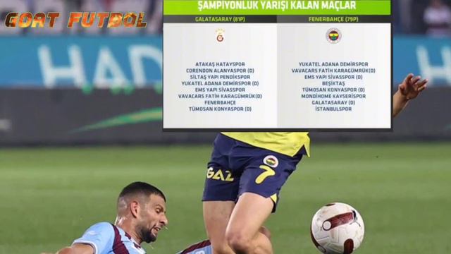 Kaya Çilingiroğlu "Fenerbahçe Çekilirse Ali Koç Tarih Yazar" Süper Kupa Tepkisi / Fenerbahçe haber смотреть онлайн