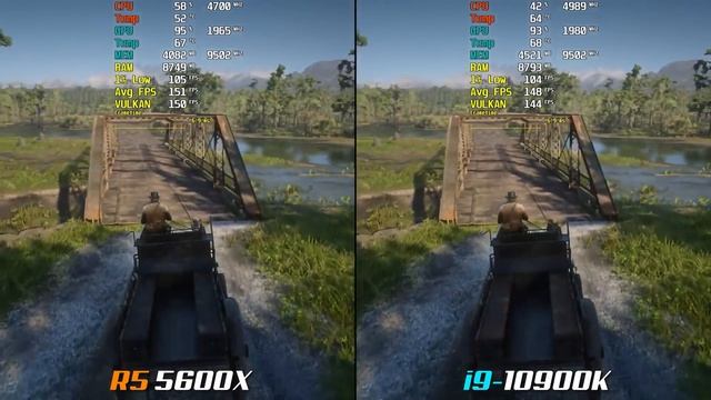 Ryzen 5 5600X Vs. I9 10900K | Should You Upgrade?