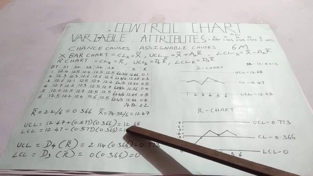 Xbar-R Chart | SPC | Introduction in Tamil. смотреть онлайн