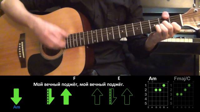 Леша Свик – Дым РАЗБОР ПЕСНИ АККОРДЫ И БОЙ (БЕЗ БАРРЭ) смотреть онлайн