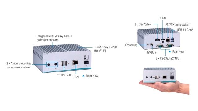 Axiomtek Introduces Palm Sized and Fanless eBOX560 52R FL IPC смотреть онлайн