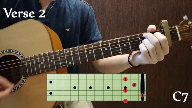 Christina Aguilera - Loyal Brave True ("Mulan" OST) | Guitar Chords смотреть онлайн