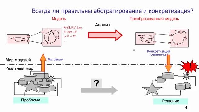 Проблема адекватности формализации на примере задачи Кислера смотреть онлайн