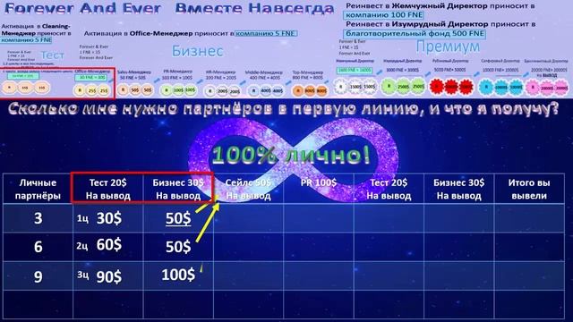 Всё в ваших руках! смотреть онлайн