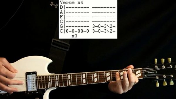 Maximum The Hormone What's Up People Guitar Lesson / Guitar Tabs / Death Note Guitar Cover