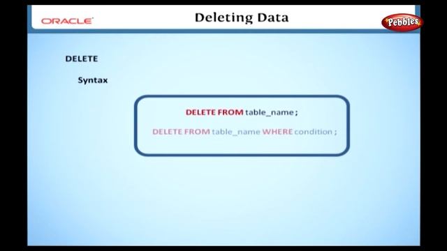 Learn Oracle | How to Delete Data from a Table using SQL смотреть онлайн