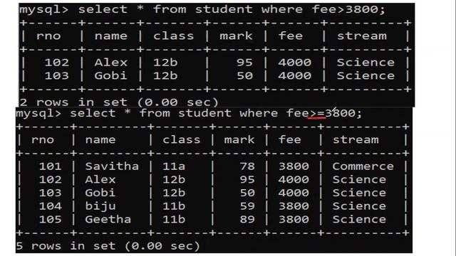 SQL select ||sql select statement tutorial смотреть онлайн