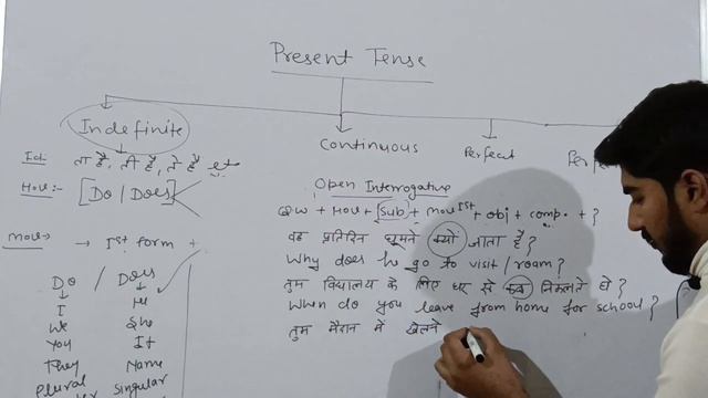 Present indefinite and present continuous Tense|| Ajey Education Classses смотреть онлайн
