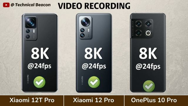 Xiaomi 12T Pro vs Xiaomi 12 Pro vs OnePlus 10 Pro | Which One Should You Choose ? смотреть онлайн