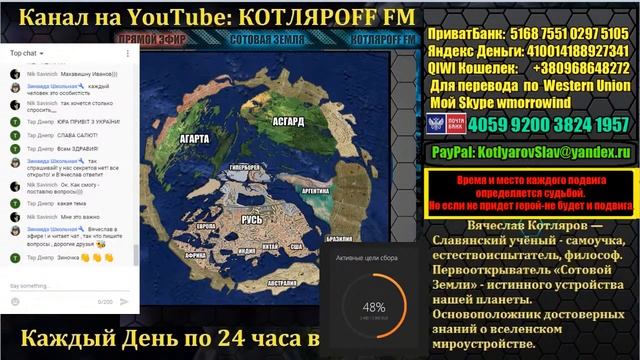 TM STUDIO - Сообщество Проснувшихся. https://vk.com/tmstudiogroup смотреть онлайн