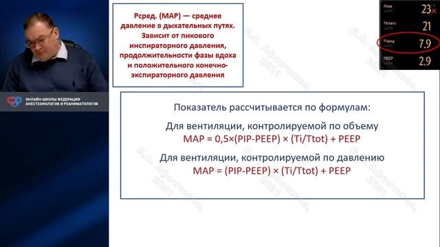 Аппарат ИВЛ как монитор респират функции Афончиков В.С. смотреть онлайн