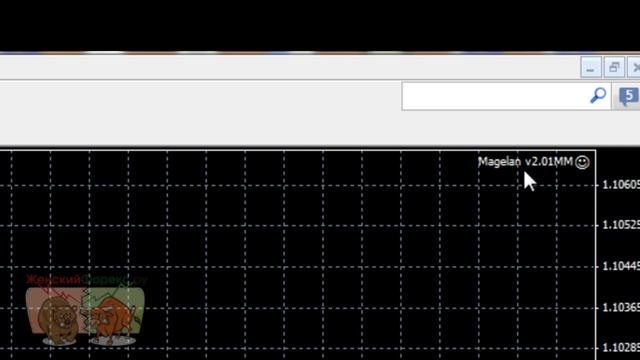 Советник Magelan. Оптимизация и применение советника смотреть онлайн