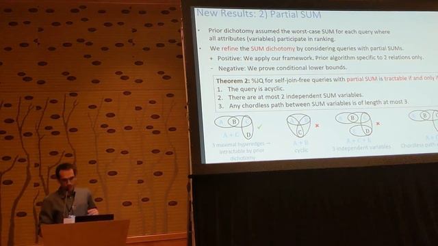 Efficient Computation of Quantiles over Joins (PODS 2023): 18min смотреть онлайн