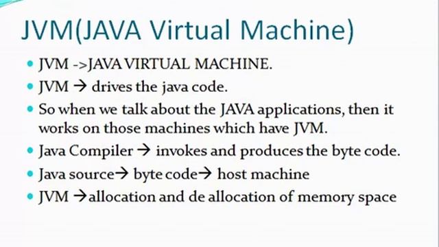 01 | History, Evolution of java, JVM, JVM Architecture | Core Java Videos Tutorials(HINDI) смотреть онлайн