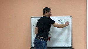 Как убрать конкурента?