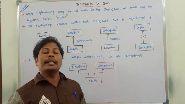 Interface in Java || What is interface in Java with example || extends keyword | Implements keyword смотреть онлайн