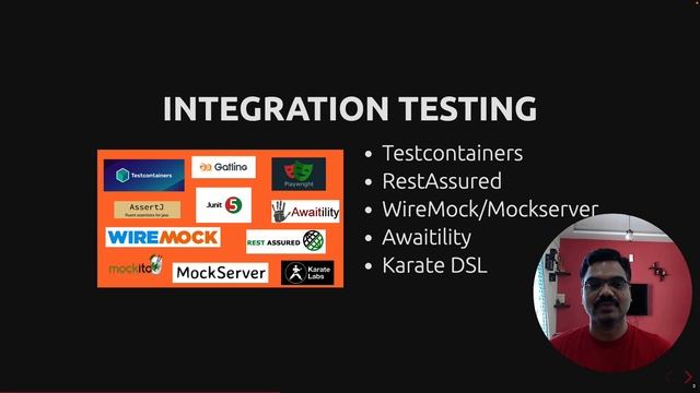 Java Testing Made Easy: Learn to write Unit, Integration, E2E & Performance Tests смотреть онлайн