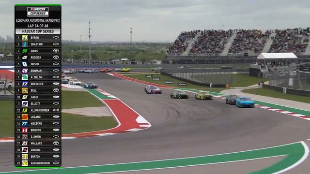 2024 NASCAR Cup Series EchoPark Automotive Grand Prix | NASCAR Cup Series Full Race Replay