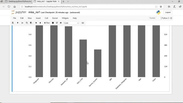 Machine Learning | Handling missing values | Visualize Missing Values using missingno package смотреть онлайн