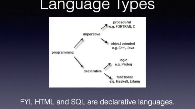 What is Erlang? смотреть онлайн