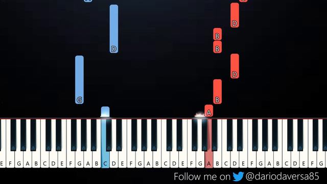 Alex G - Mary (EASY BEGINNER Piano Tutorial) смотреть онлайн