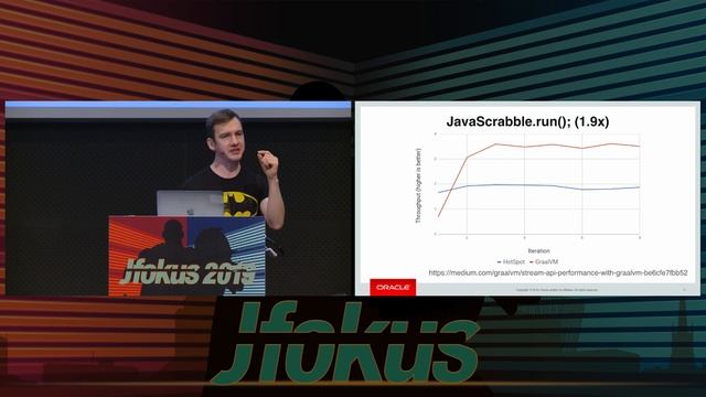 GraalVM: Run Programs Faster Anywhere by Oleg Slajev смотреть онлайн
