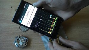 Проверка точности хода часов на Андроиде