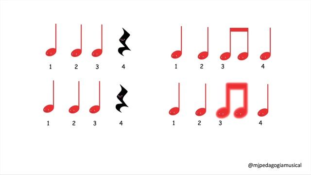 ? MUSICOGRAMA ANIMADO SOBRE CLARINET POLKA SIN INDICACIONES смотреть онлайн