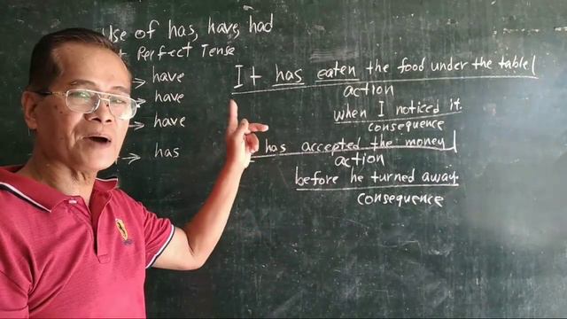 HOW TO USE HAS, HAVE, and HAD IN ENGLISH GRAMMAR PAPANO MATOTONG MAG-ENGLISH | English Byte смотреть онлайн