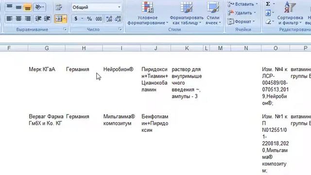Анализ ассортимента ЛП на ФР смотреть онлайн
