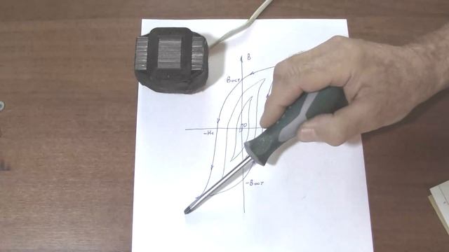 Как быстро РАЗМАГНИТИТЬ ИНСТРУМЕНТ смотреть онлайн