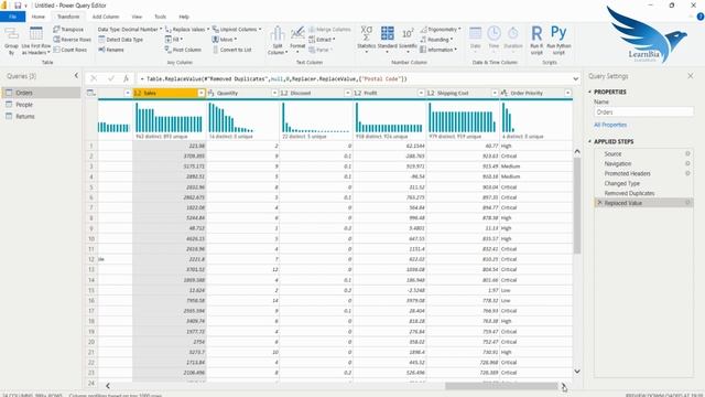 Learn from Zero to expert Power-Bi desktop | Part3- Data Cleaning Power BI DAX Query [Hindi]. смотреть онлайн