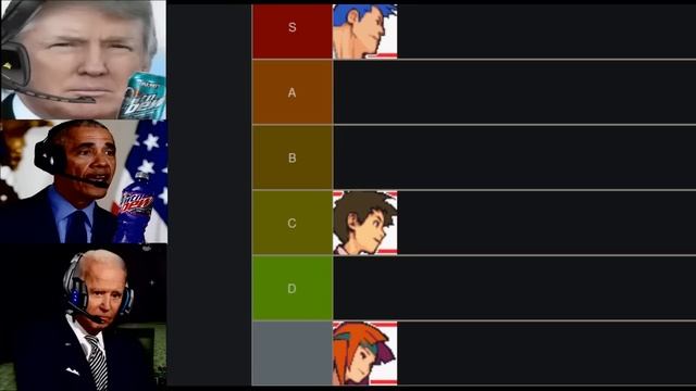 US Presidents Rate Advance Wars 1 And 2 COs Part 1- AI Voice смотреть онлайн