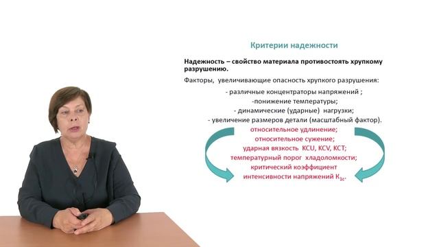 Видеолекция 10.1. Критерии конструкционной прочности смотреть онлайн