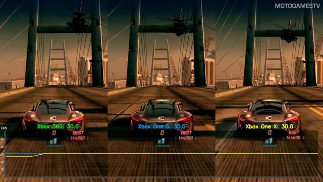 Split/Second - Xbox 360 vs Xbox One S vs Xbox One X - Frame Rate Comparison смотреть онлайн