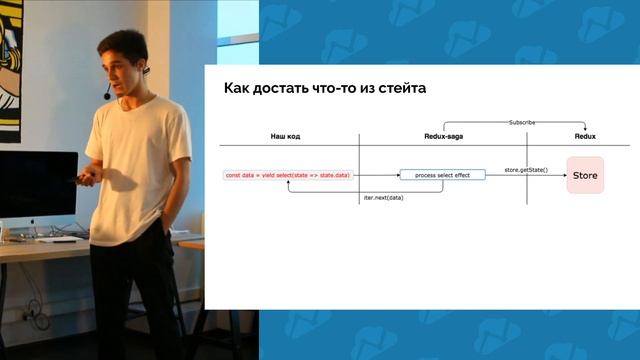 Александр Муратов - Как пересесть с уберклассов на redux и не потерять сайд-эффекты - 2019.07.26 смотреть онлайн