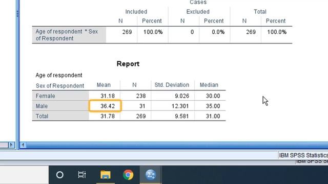 Exploring Relationships Between Variables In SPSS